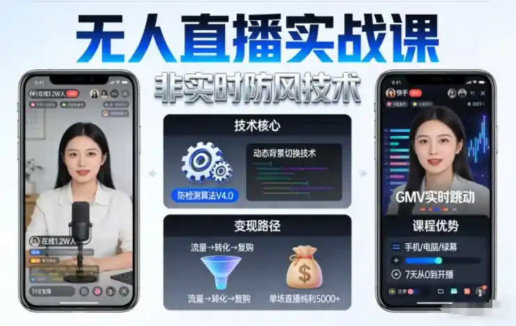 宝子哥无人直播实战课程:非实时防风技术,聚焦抖音快手等平台直播带货,轻松开启直播变现之路(更新2026年6月7日)